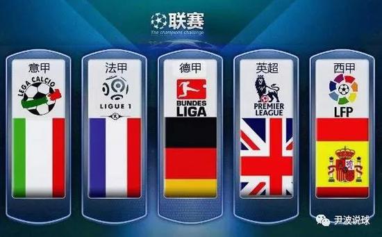 回到俱乐部