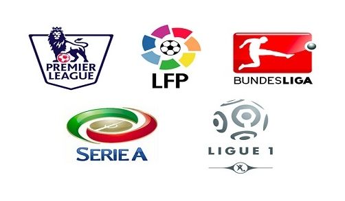 市场结合的 市场结合的